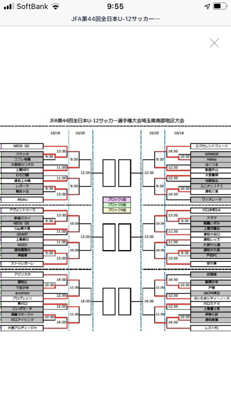 四期生全日本u12サッカー選手権埼玉県南部地区大会 川口アイシンク少年サッカー 川口市の幼児 小学生一 二 三 四年生のチーム