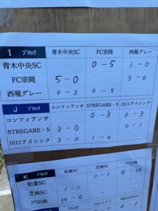 新人戦上手くなる自分たちで考えるチーム鳩ヶ谷Jリーグリーガープロ川口市アイシンク新郷南安行東慈林神根東桜町小学校小学生一二三四五六年幼児少年サッカークラブチーム